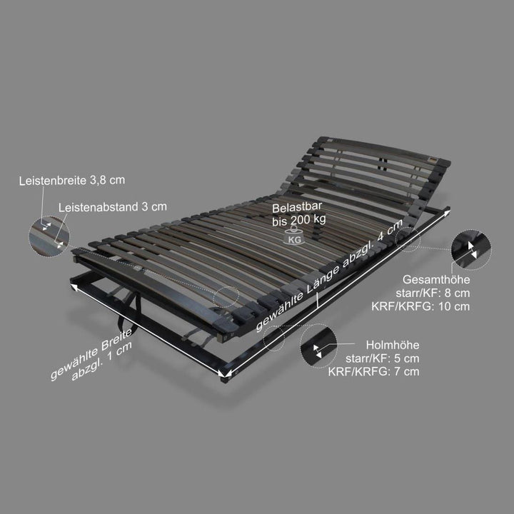 Orthowell Lattenrost ultraflex XXL - Mit Kopf-, Rücken- und Fußteilverstellung